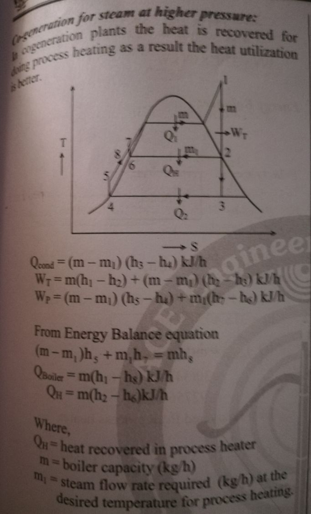 Solved In the binary vapour cycle, the two ideal Rankine