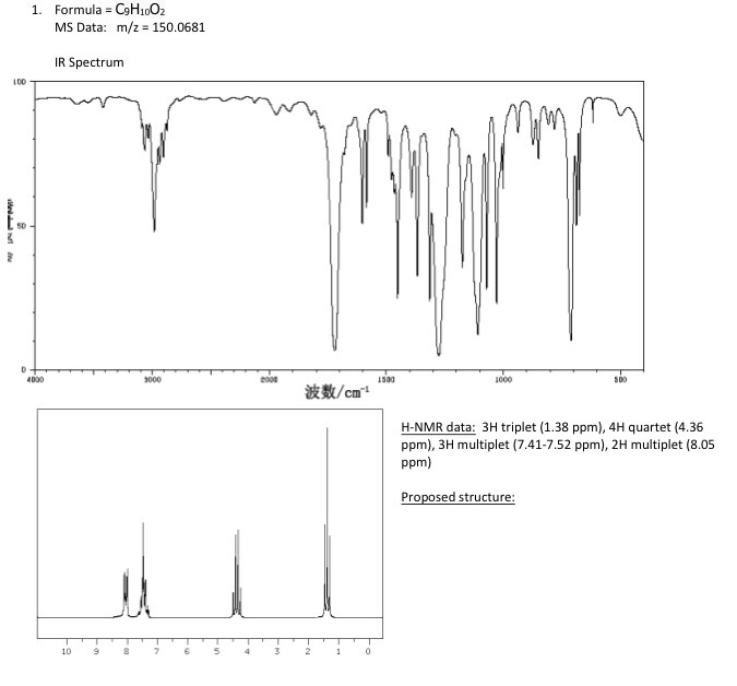 Solved Formula = C_9H_10O2 MS Data: m/z = 150.0681 H-NMR | Chegg.com