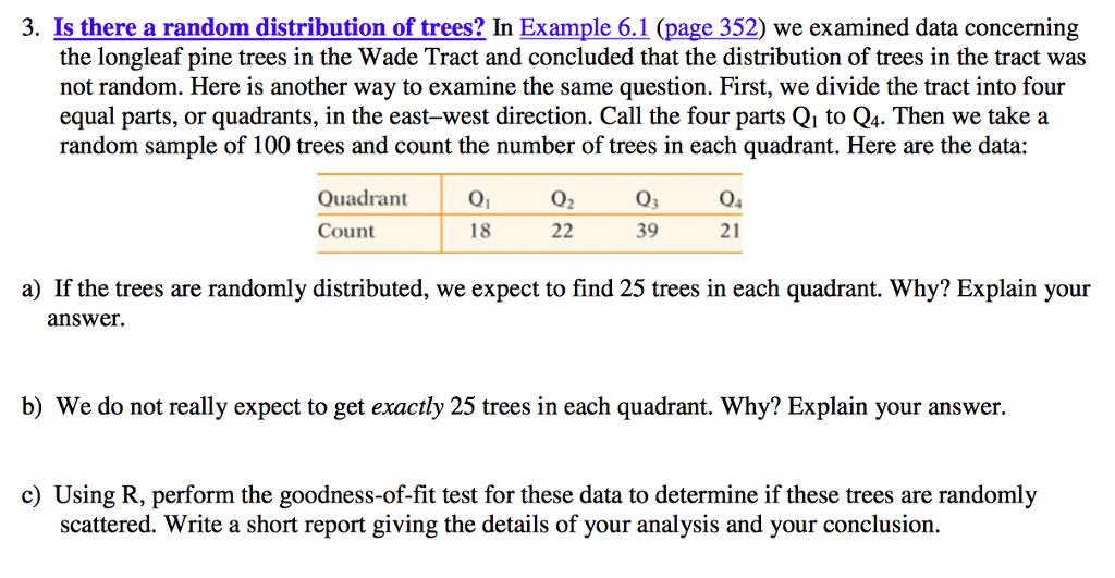 Solved 3. Is there a random distribution of trees? In
