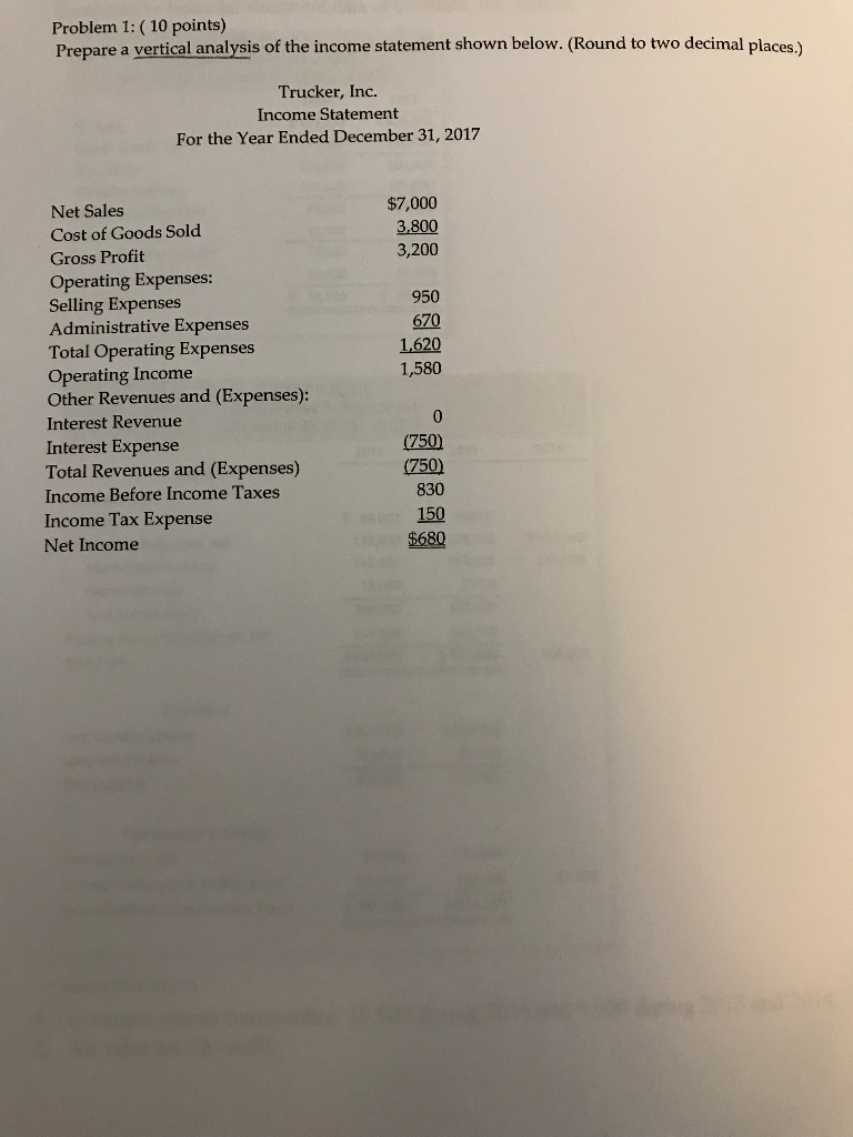 prepare a vertical analysis of the income statement shown below