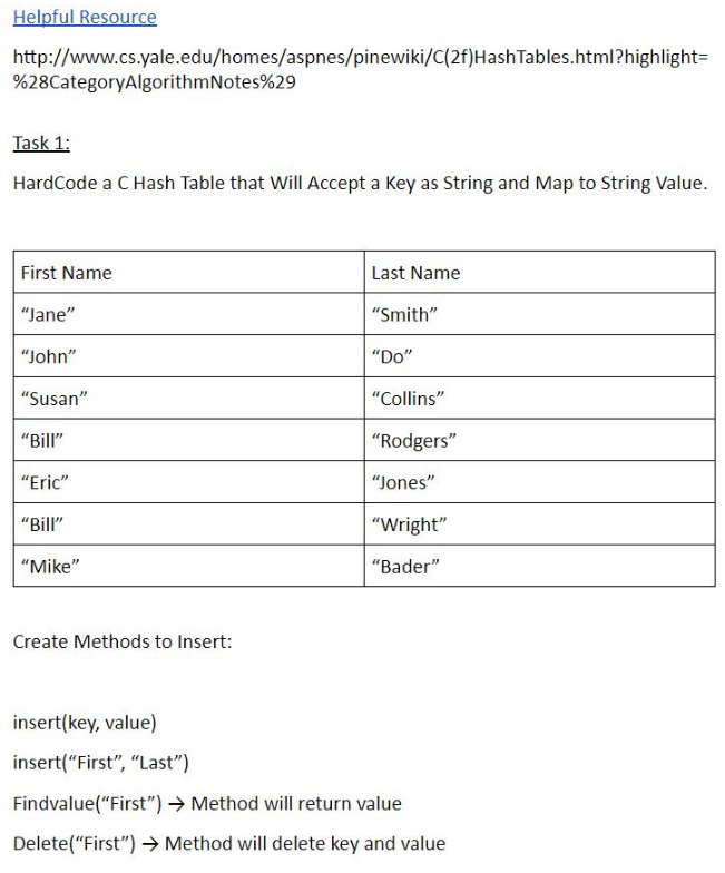 hash map programming-assignment-3 | pdf | string... Solved Question | Chegg.com
