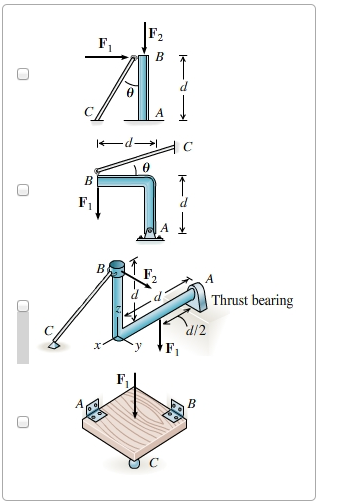 Solved Which Of These Bodies Has Redundant Constraints For | Chegg.com