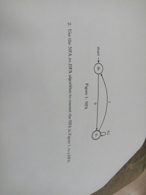 Solved 0,1 start--/ go 41 Figure 1: NFA 2. Use the NFA to | Chegg.com