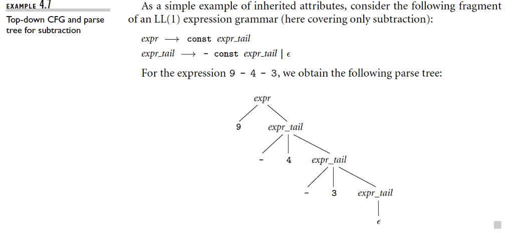 solved-4-4-write-an-s-attributed-attribute-grammar-based-on-chegg