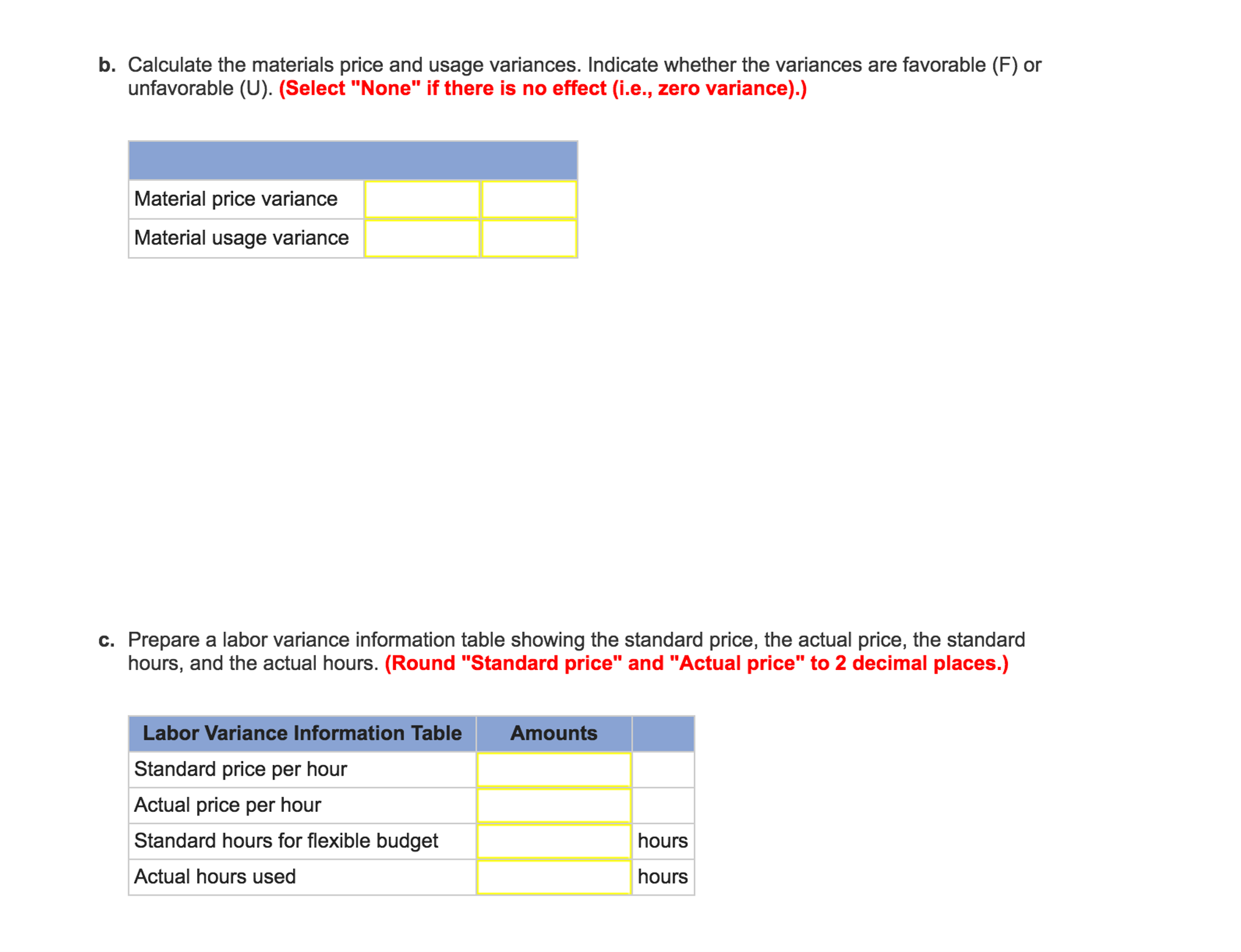 solved-the-following-data-were-drawn-from-the-records-of-chegg