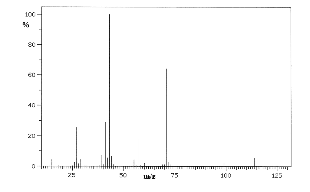 Solved Organic Chemistry Mass Spectroscopy Questions