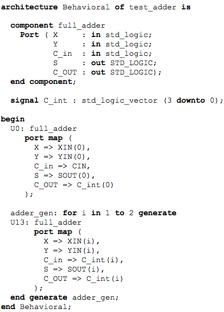 Solved Assuming a full adder module exists, what code will | Chegg.com