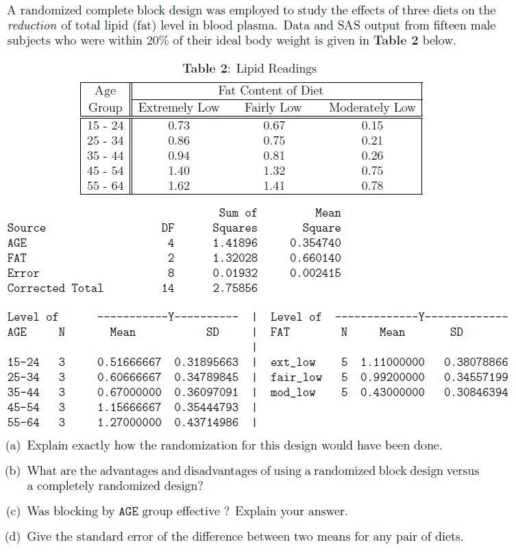 Randomized Block Design Ap Stats Example