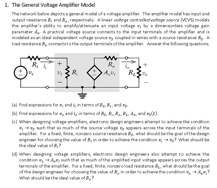 Solved 1. The General Voltage Amplifier Model The network