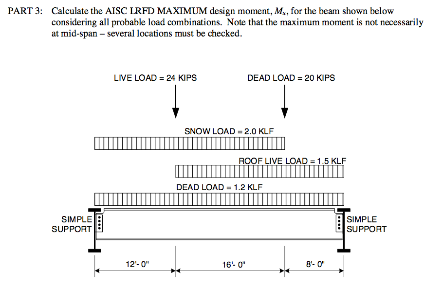 lrfd beam design