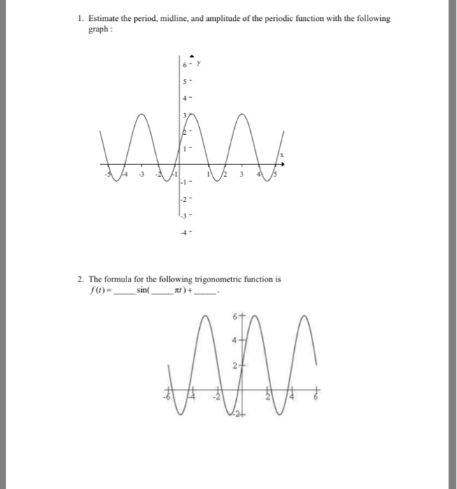 Solved l. Estimate the period, midline, and amplitude of the | Chegg.com
