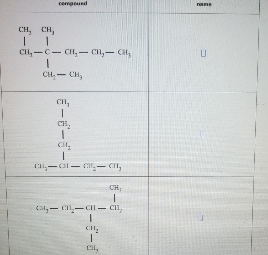 ch3 ch ch2 co ch ch3 2 c2h5