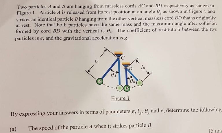 Solved Two Particles A And B Are Hanging From Massless Cords | Chegg.com