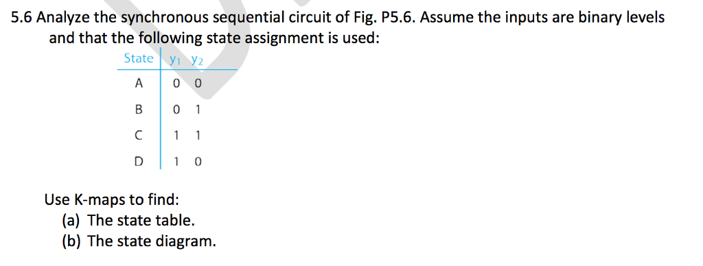 Solved 5.6 Analyze the synchronous sequential circuit of | Chegg.com