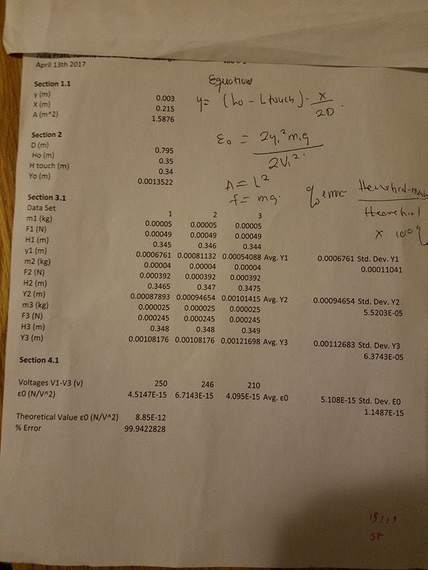 Valid 1Y0-341 Exam Cost