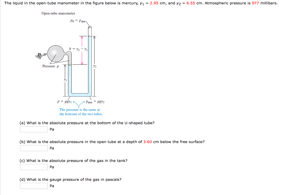 Solved The liquid in the opentube manometer in the figure