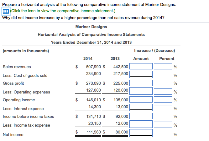 Solved Show Mariner 's horizontal analysis of net sales and | Chegg.com