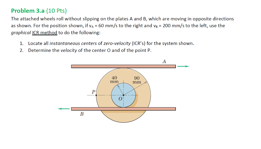 Solved Problem 3.a (10 Pts) The attached wheels roll without