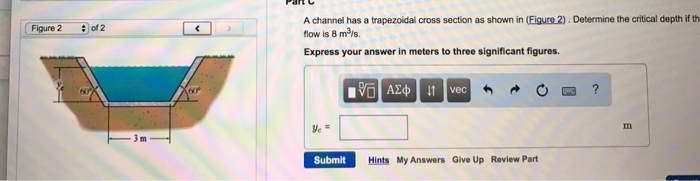 Solved A channel has a trapezoidal cross section as shown in | Chegg.com