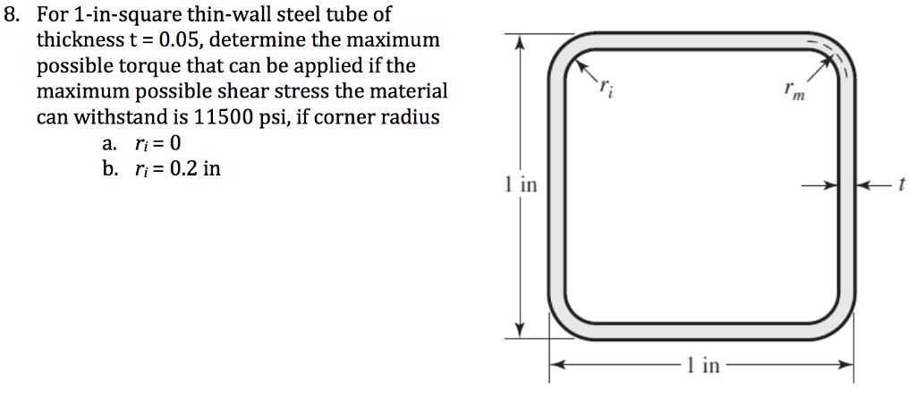 solved-8-for-1-in-square-thin-wall-steel-tube-of-thickness-chegg