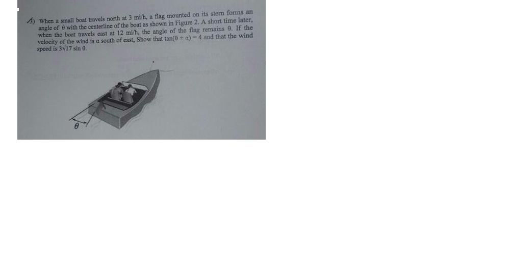 Solved When a small boat travels north at 3 mi/h, a flag