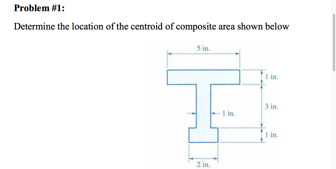 Solved Determine the location of the centroid of composite | Chegg.com