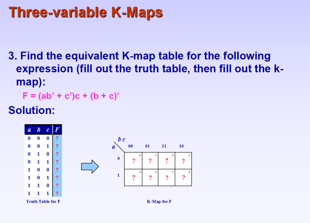 3 variable k map questions and answers
