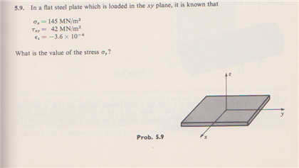 Solved In a flat steel plate which is loaded in the xy | Chegg.com