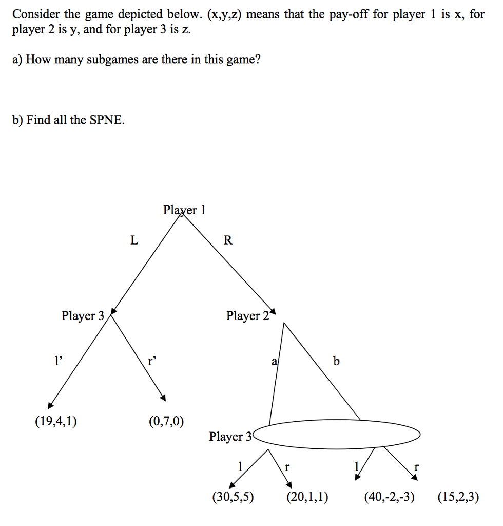 solved-consider-the-game-depicted-below-x-y-z-means-chegg