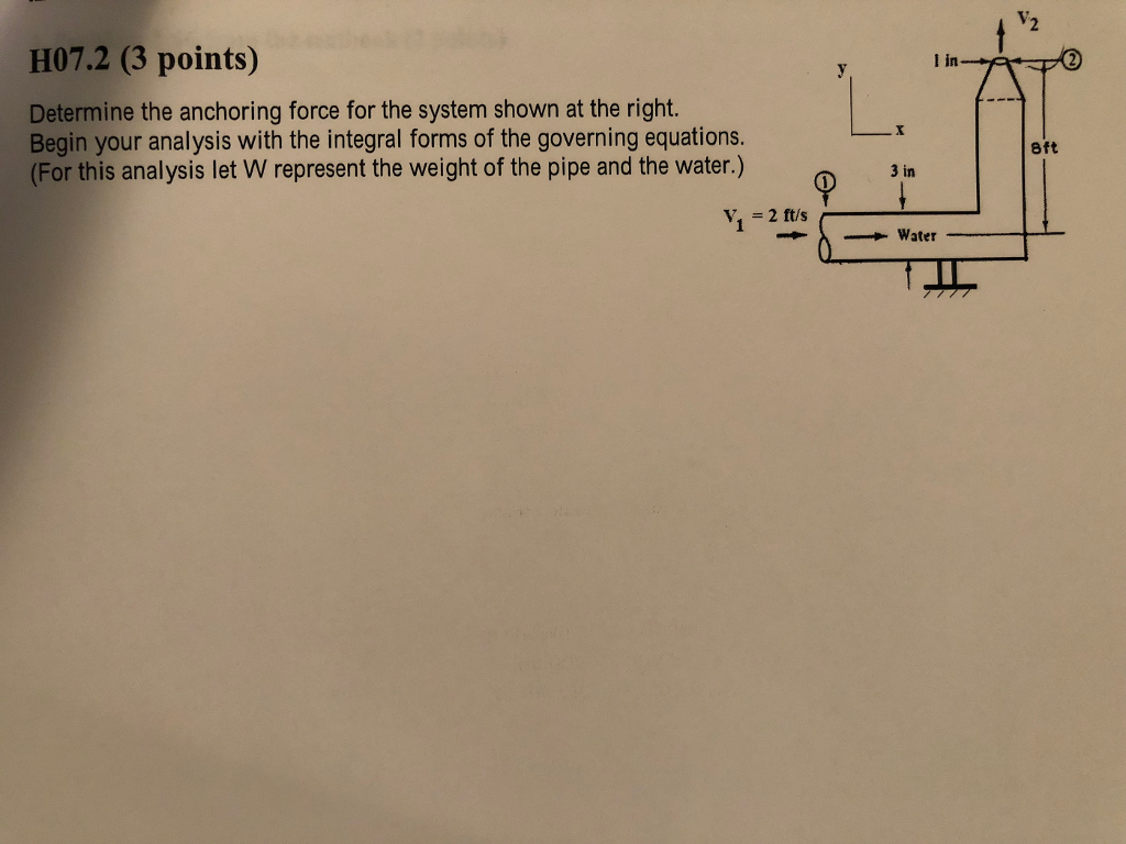 Solved H07.2 (3 points) I in Determine the anchoring force