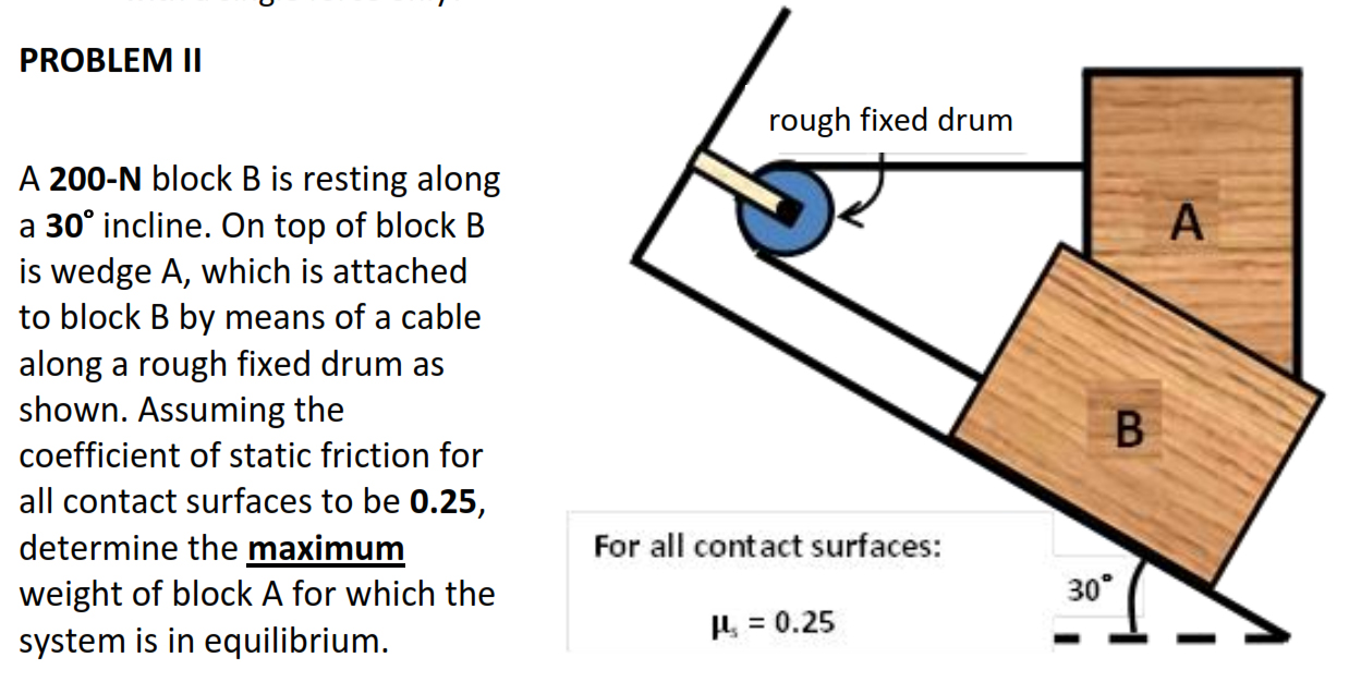 Solved Friction A 200-N Block B Is Resting Along A 30? | Chegg.com