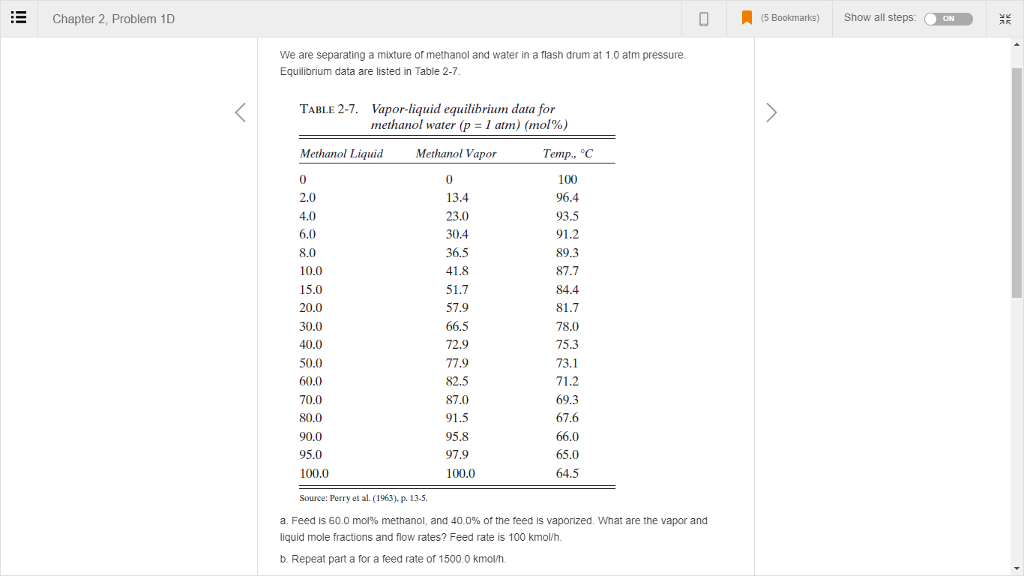 m01 rate