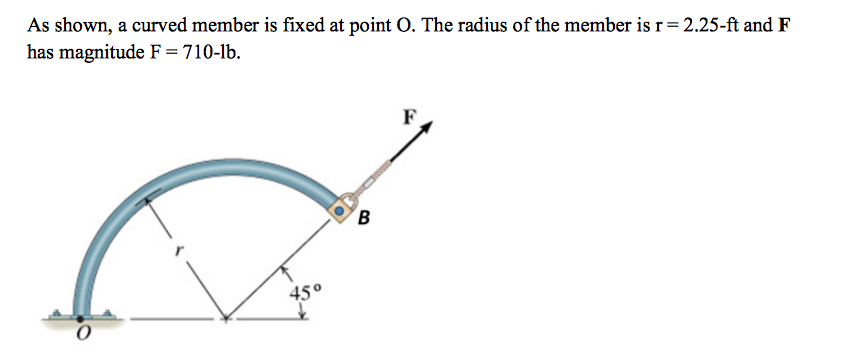 Solved As shown, a curved member is fixed at point O. The | Chegg.com