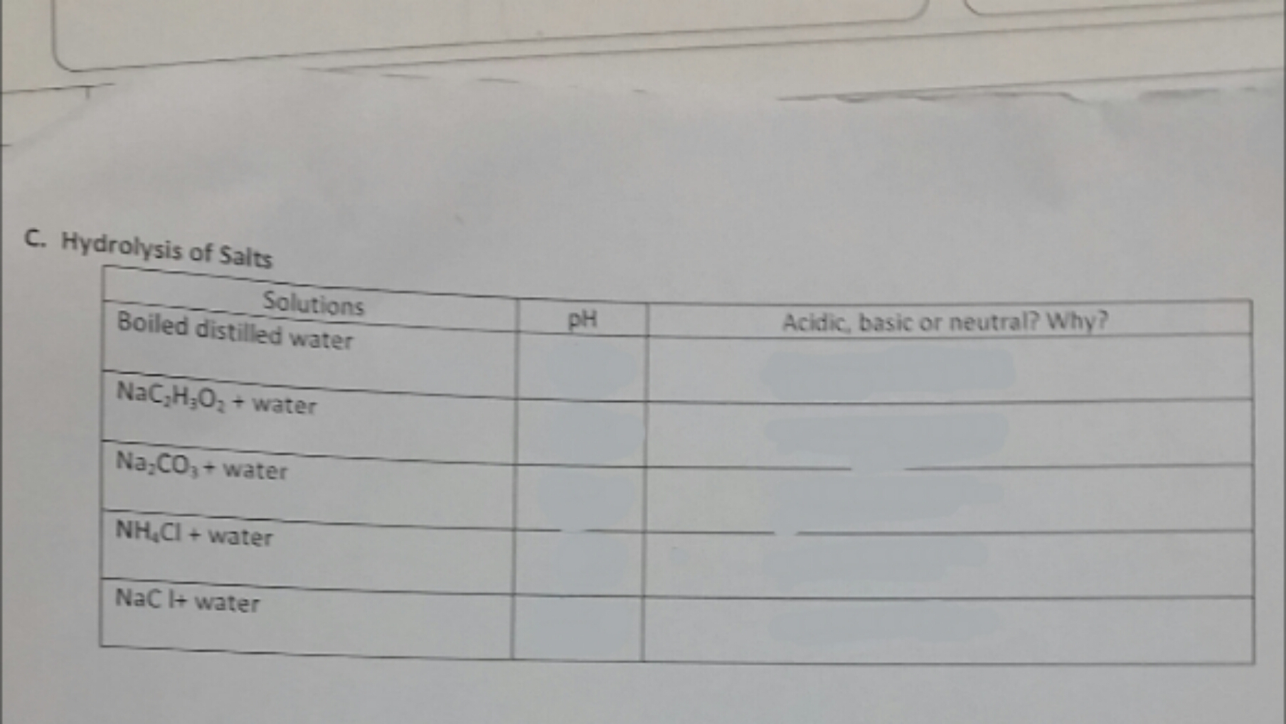 Hydrolysis Of Salts Chegg