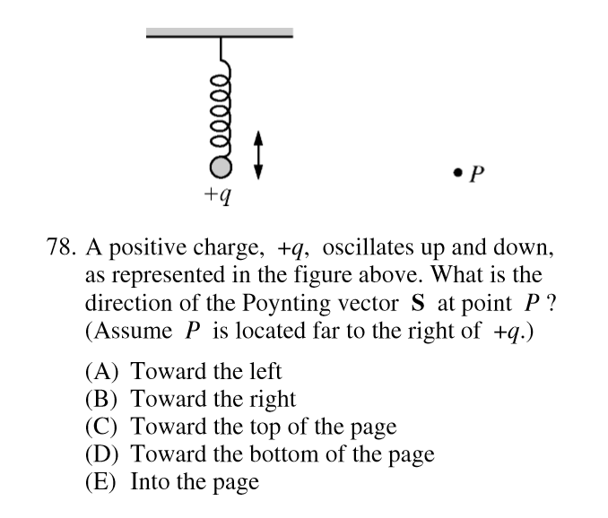 Solved A positive charge, +q, oscillates up and down, as