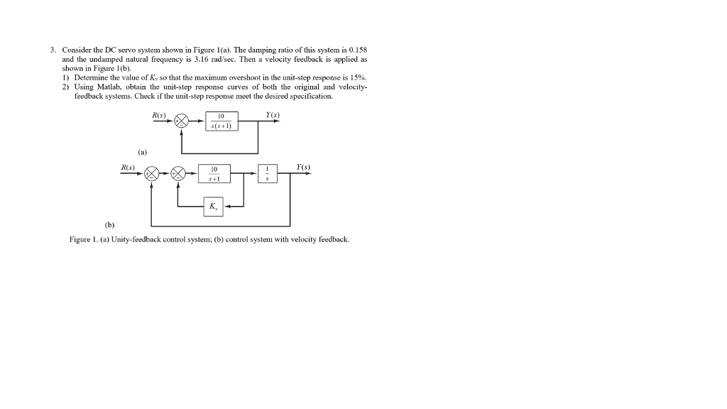 Solved Consider the DC servo system shown in Figure 1(a).