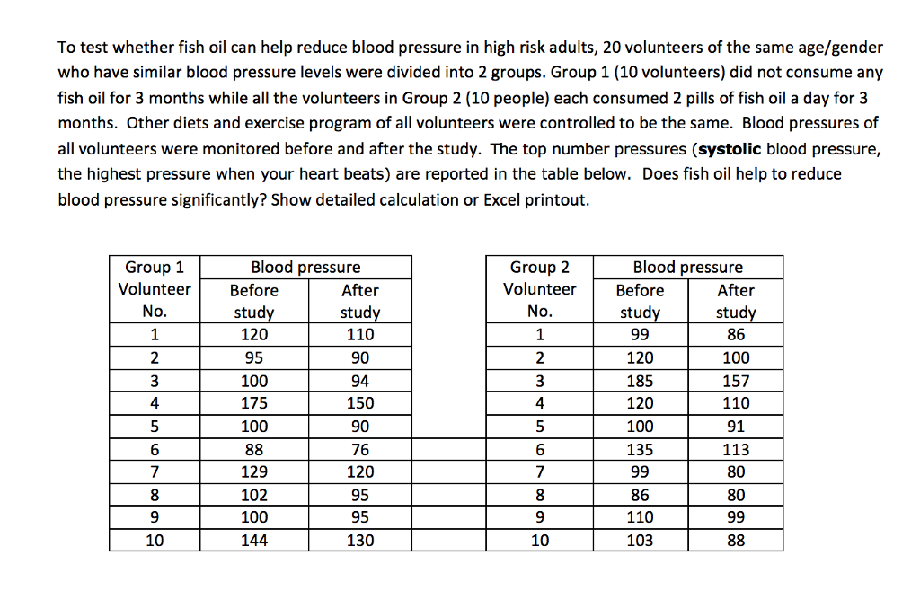 blood pressure chart by age and gender pdf