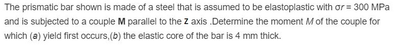 Solved The prismatic bar shown is made of a steel that is | Chegg.com