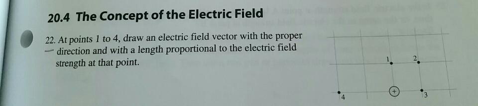 Solved 20.4 The Concept of the Electric Field 22. At points | Chegg.com