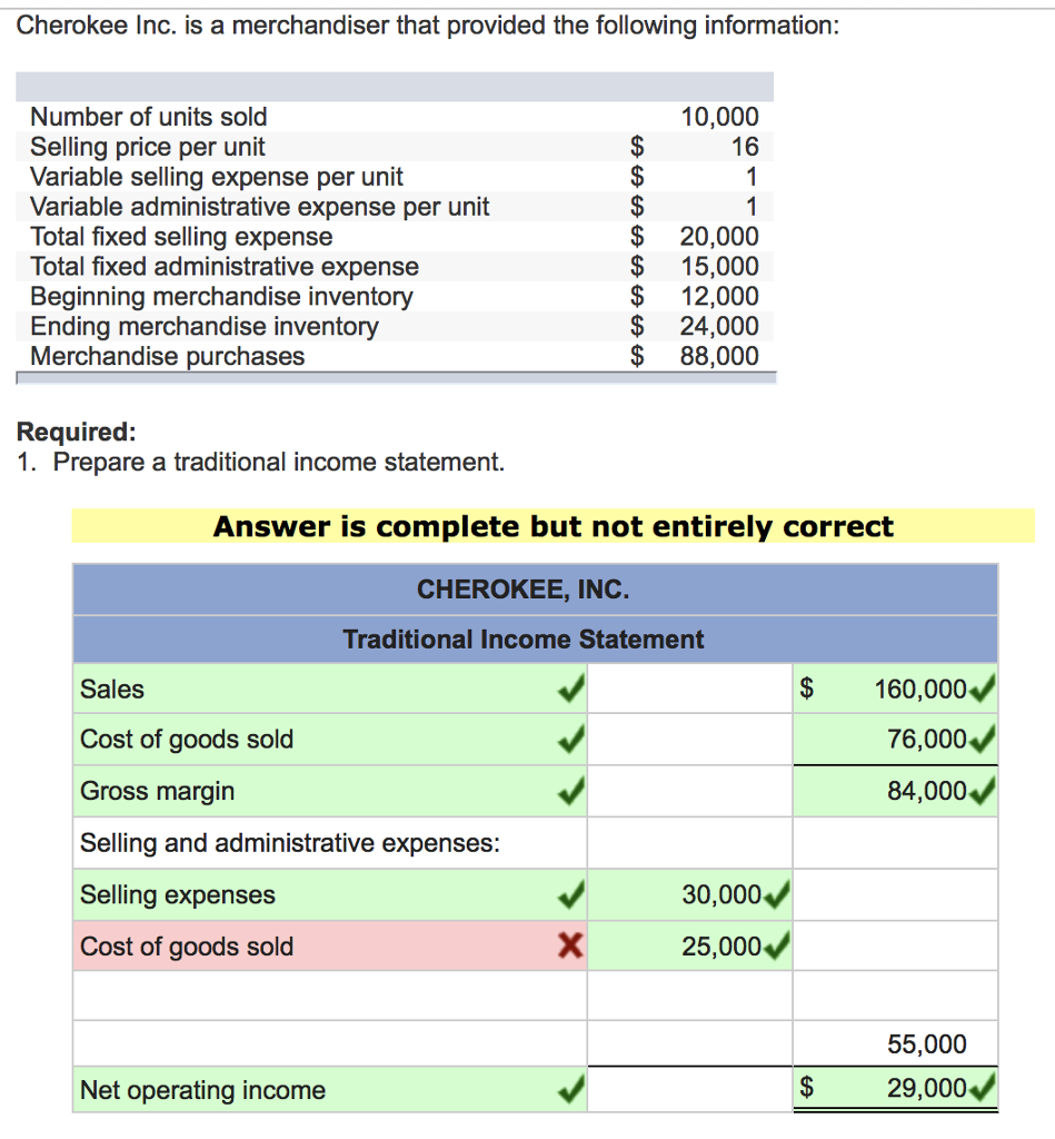 solved-cherokee-inc-is-a-merchandiser-that-provided-the-chegg