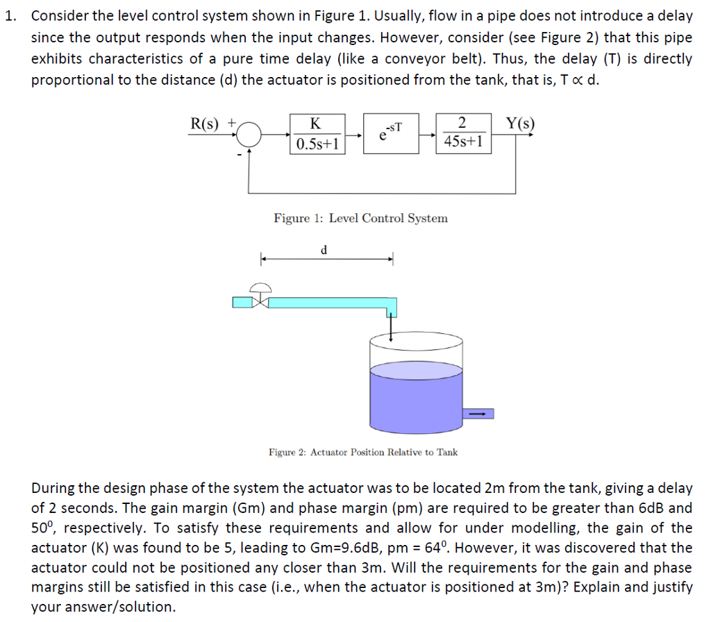 Solved Consider The Control System Shown In Figure Below Chegg Com My