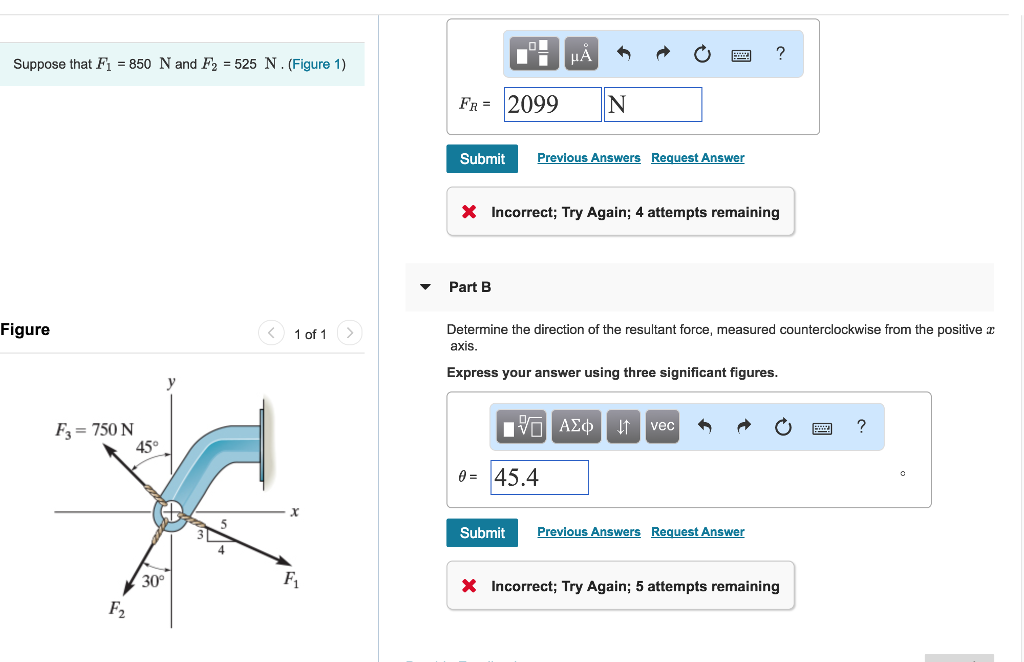 Solved Suppose that F1 850 N and F2 525 N. (Figure 1) | Chegg.com