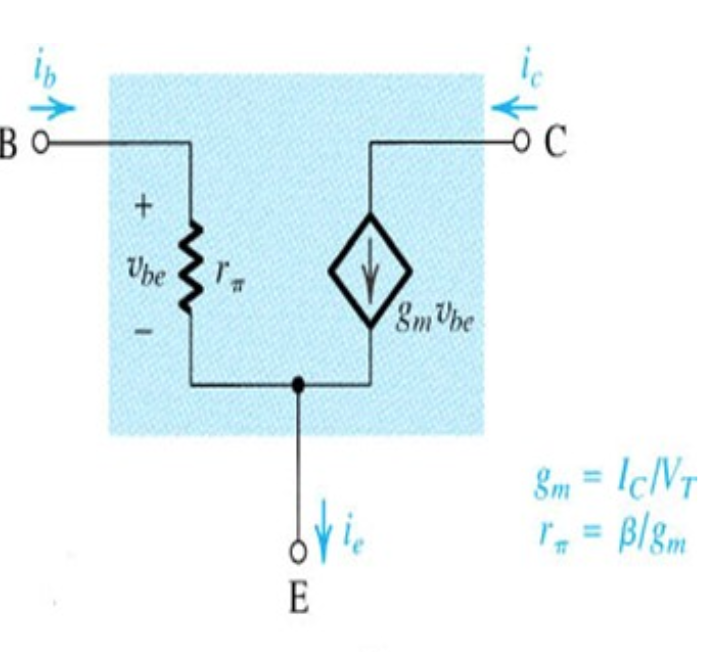 Which Component(s) Determine The Low Frequency | Chegg.com