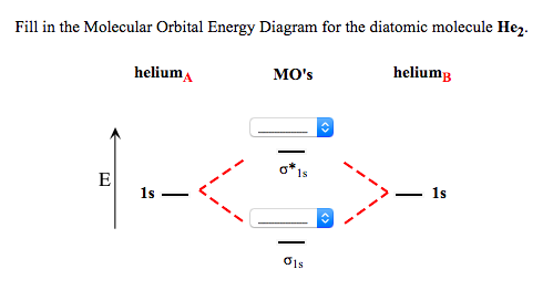Solved Fill in the Molecular Orbital Energy Diagram for the | Chegg.com