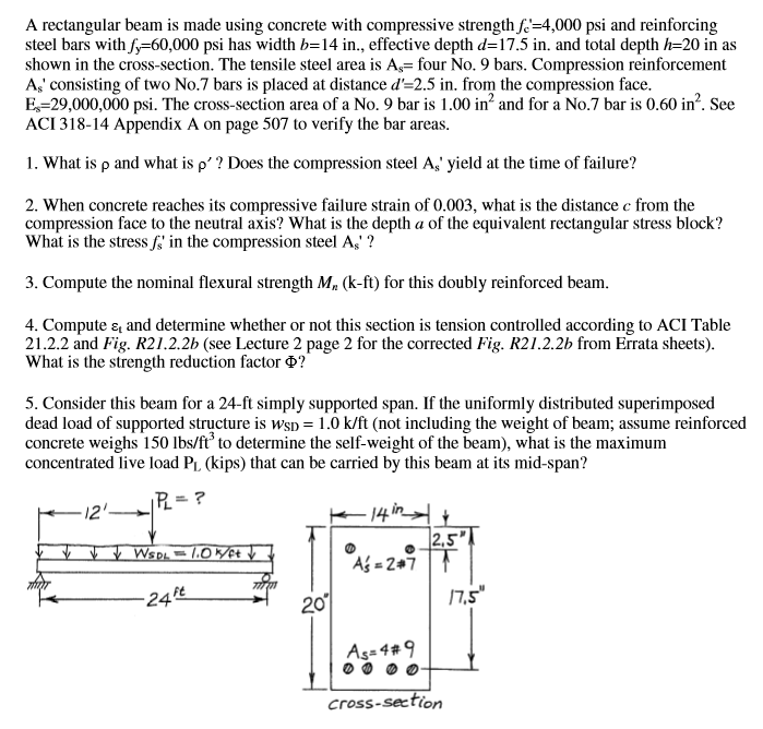 Solved A Rectangular Beam Is Made Using Concrete With Chegg solved-a-rectangular-beam-is-made-using-concrete-with-chegg