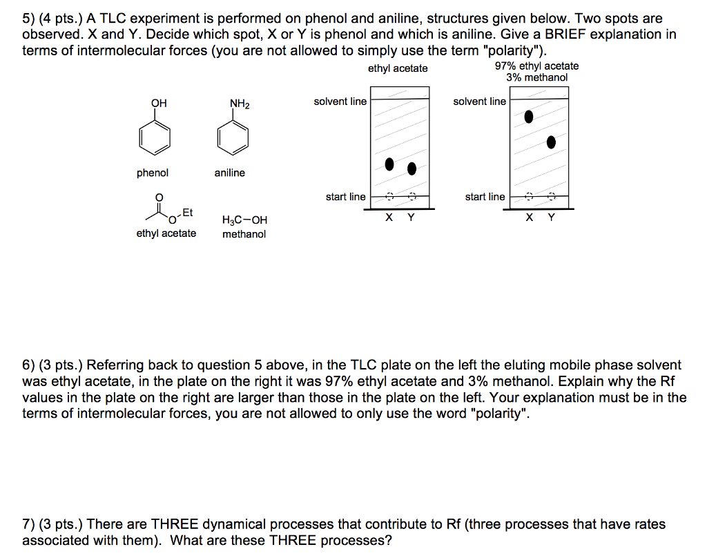 Solved A TLC experiment is performed on phenol and aniline, | Chegg.com