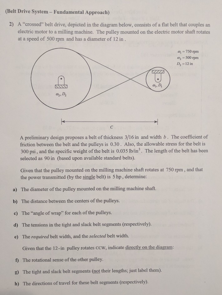 Solved (Belt Drive System - Fundamental Approach) 2) A | Chegg.com