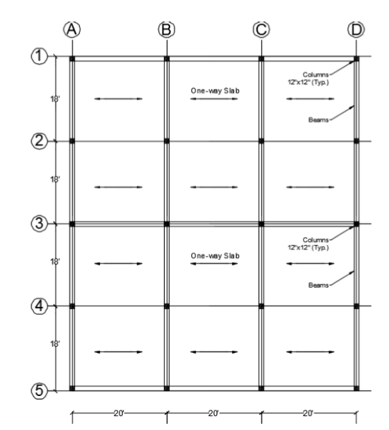 Solved Problem #3: Figure 1 shows a floor plan consisting of | Chegg.com