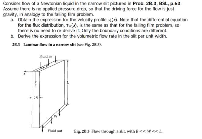 Solved Consider Flow Of A Newtonian Liquid In The Narrow