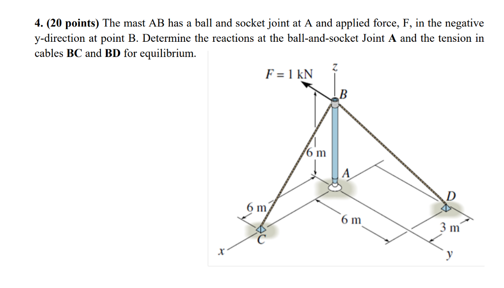 [39+] Ball And Socket Joint Reaction Forces